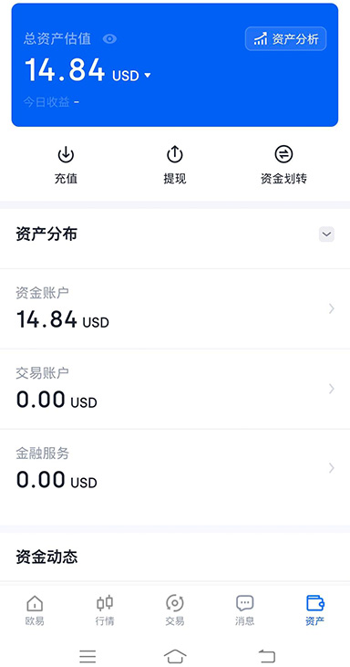 欧交易所行情